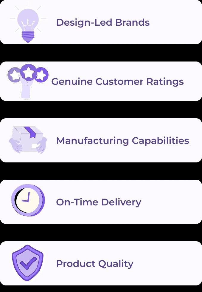 5 Step Quality Check